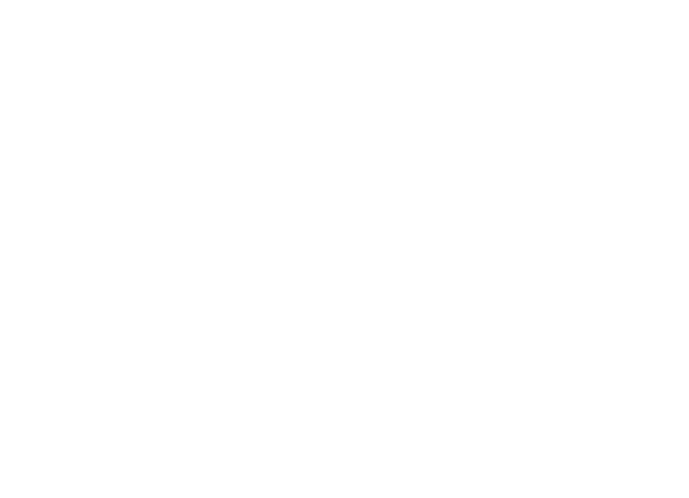 CICLAC