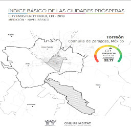 Estudio Indice básico